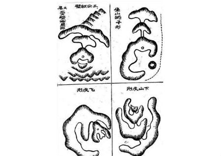 看*宅风水图解