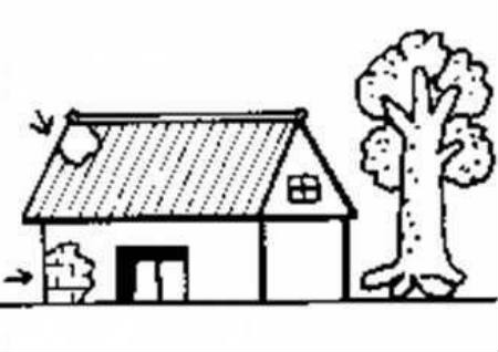 图解阳宅风水 图解阳宅风水