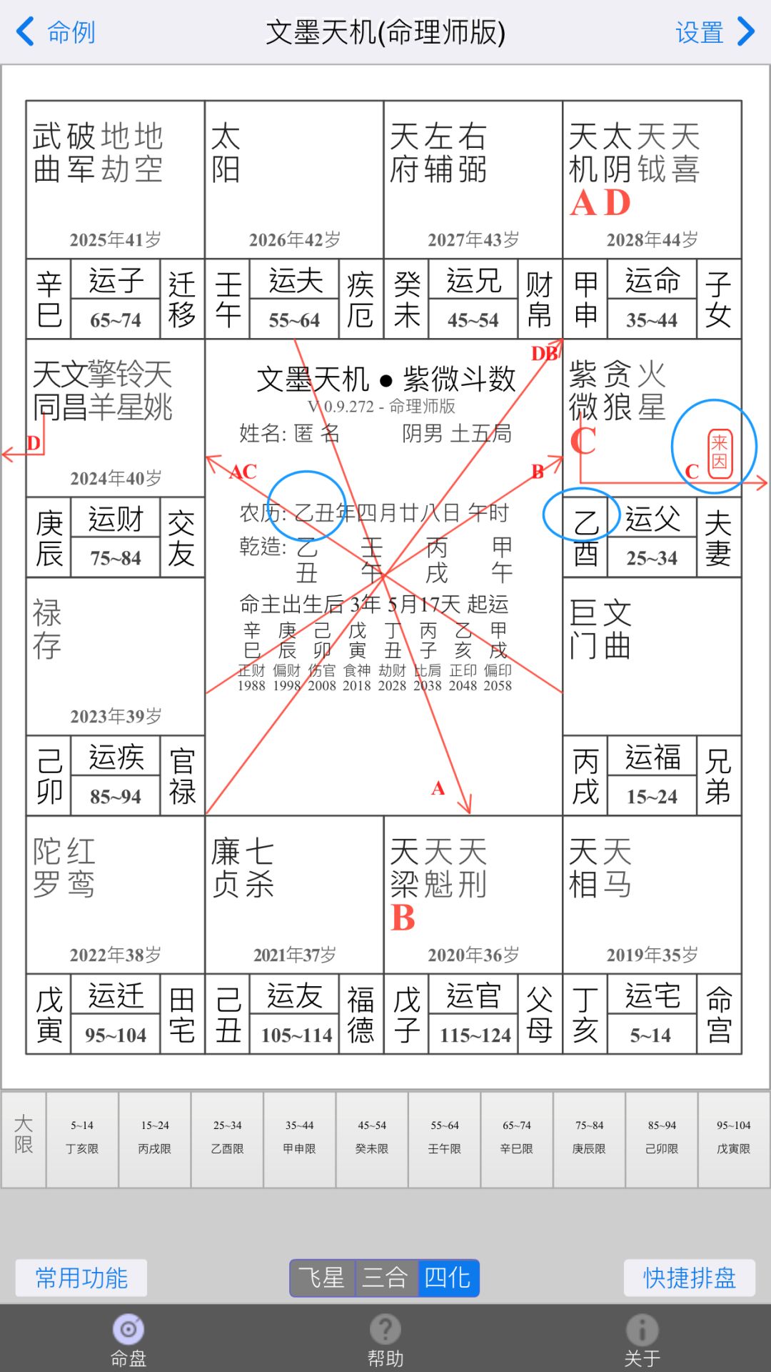 紫微斗数基础（6）前生今世来因宫