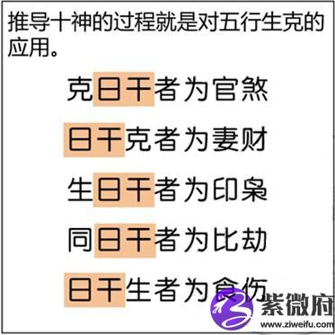 生辰断六亲吉凶秘诀