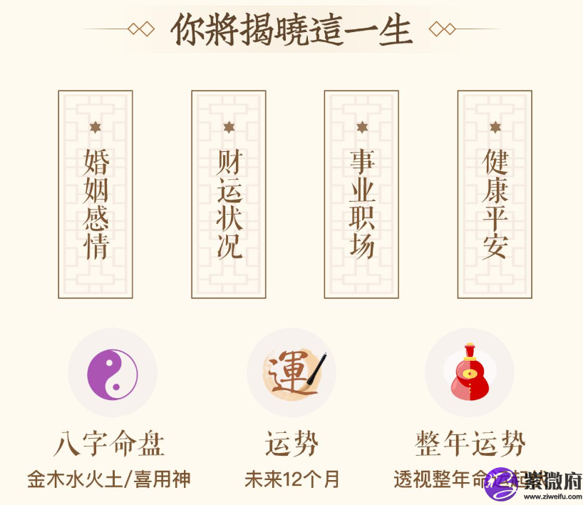 2021全年生辰运势预测