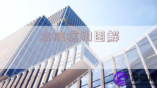 右脸痣相图解