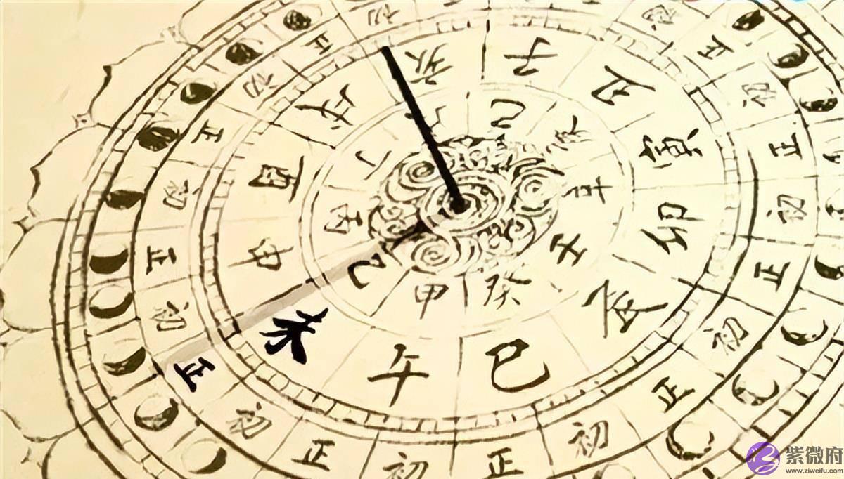 老话说“男占三八必发，女占三八必寡”啥是“三八”