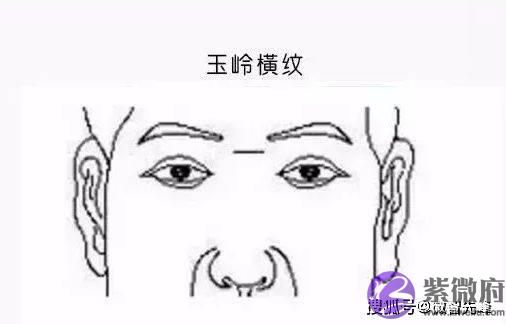 额头有天柱纹的人，通常可成就一番事业