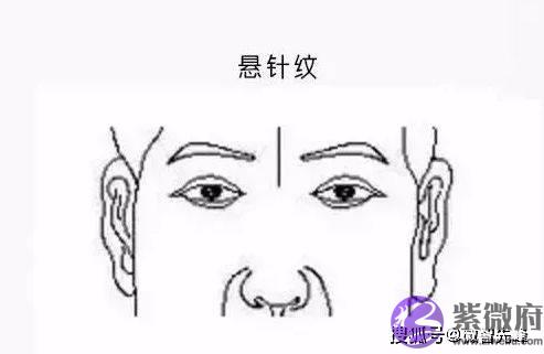额头有天柱纹的人，通常可成就一番事业
