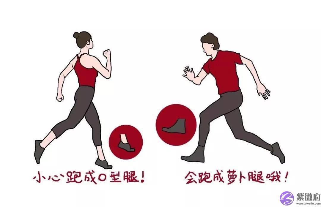 不想跑出一身病，这个姿势你必须Get！附跑步损伤10大疗法！