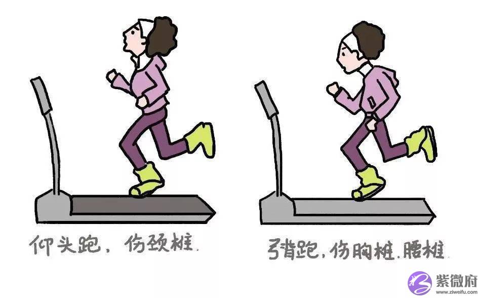 不想跑出一身病，这个姿势你必须Get！附跑步损伤10大疗法！