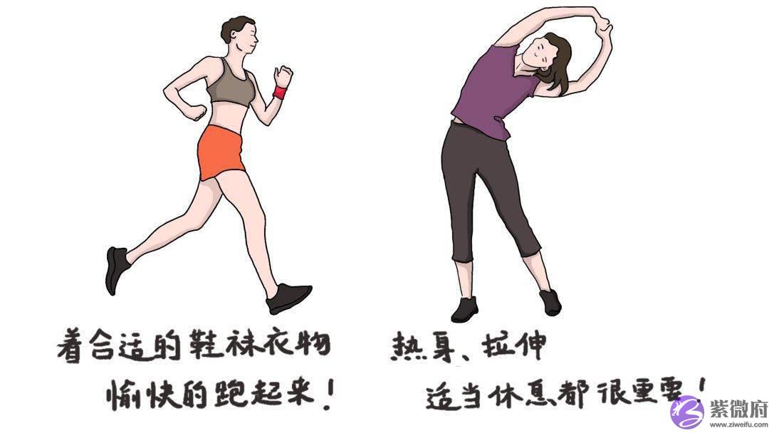 不想跑出一身病，这个姿势你必须Get！附跑步损伤10大疗法！