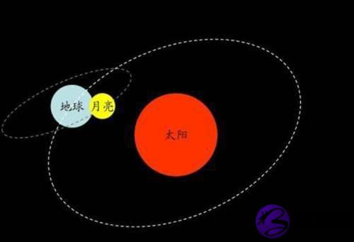 2020是个神奇的年份，多一月班，少一次假，有人终于能过生日了