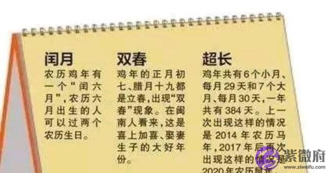 俗语：“双春兼闰月，结婚好时年”，鼠年是“双春年”？有啥说法