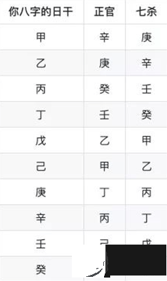 龙吟师傅:什麽样生辰的人烂桃花多而旺,会让自己的感情、生活一团糟