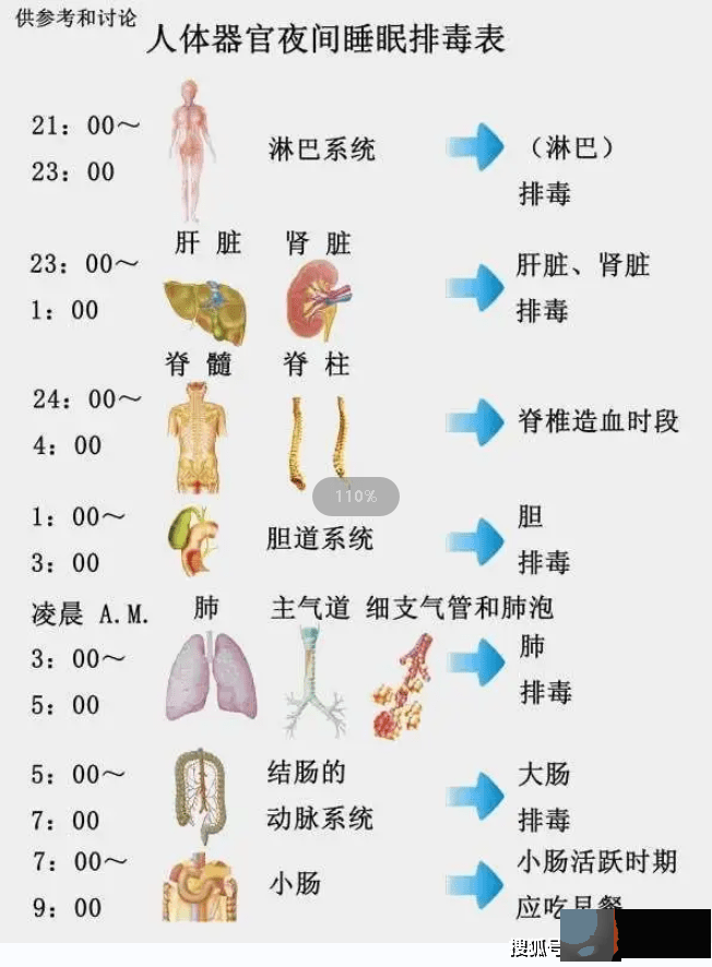 阴阳平衡的作用，价值连城。青桐派文化重点分享。