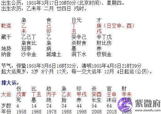 丑未戌三刑刑出贵与刑出贱的判断定性法则