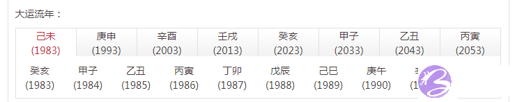 官星逢刑出库，能组成家庭