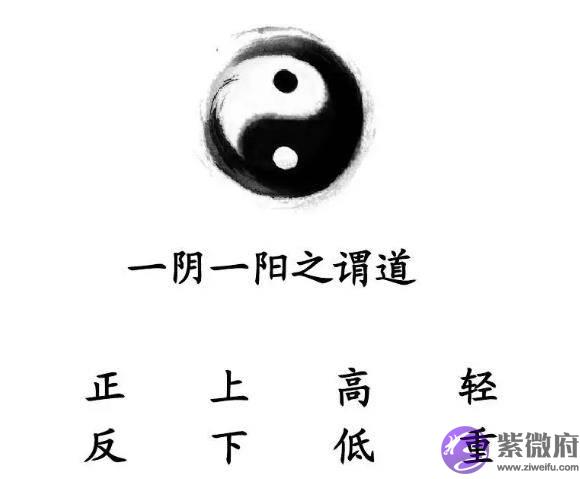 易学札记：你不知道的“元亨”合一