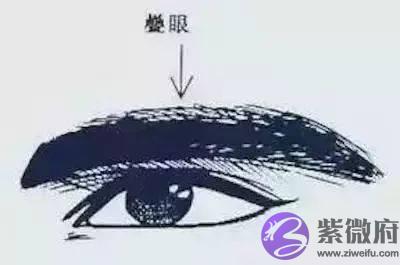 “男人看鼻，女人看眉”这10种眉毛有碍运势一定要改！