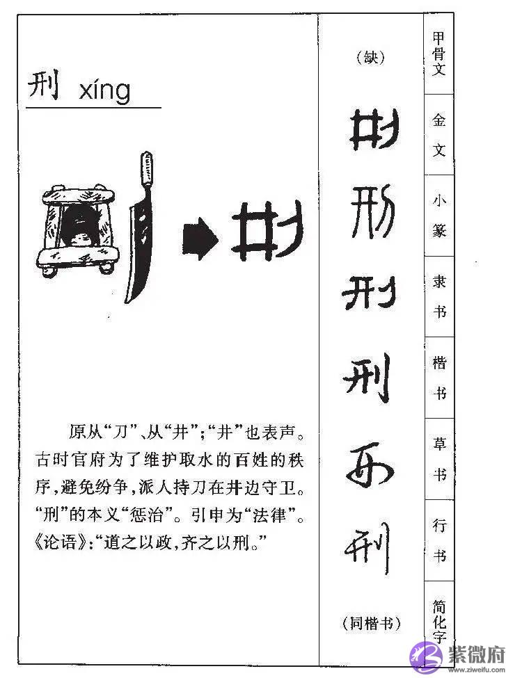 流年怎麽看：合则反复