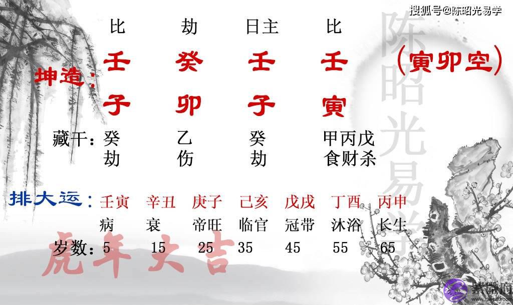 生辰刚强性格固执，谨防思维钻入牛角尖