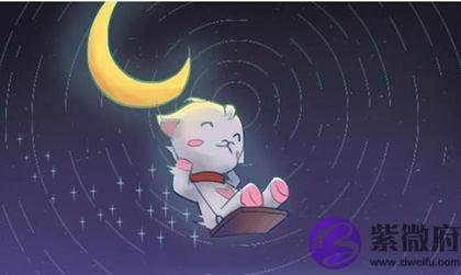 十二星座太阳星座查询内容有哪些？