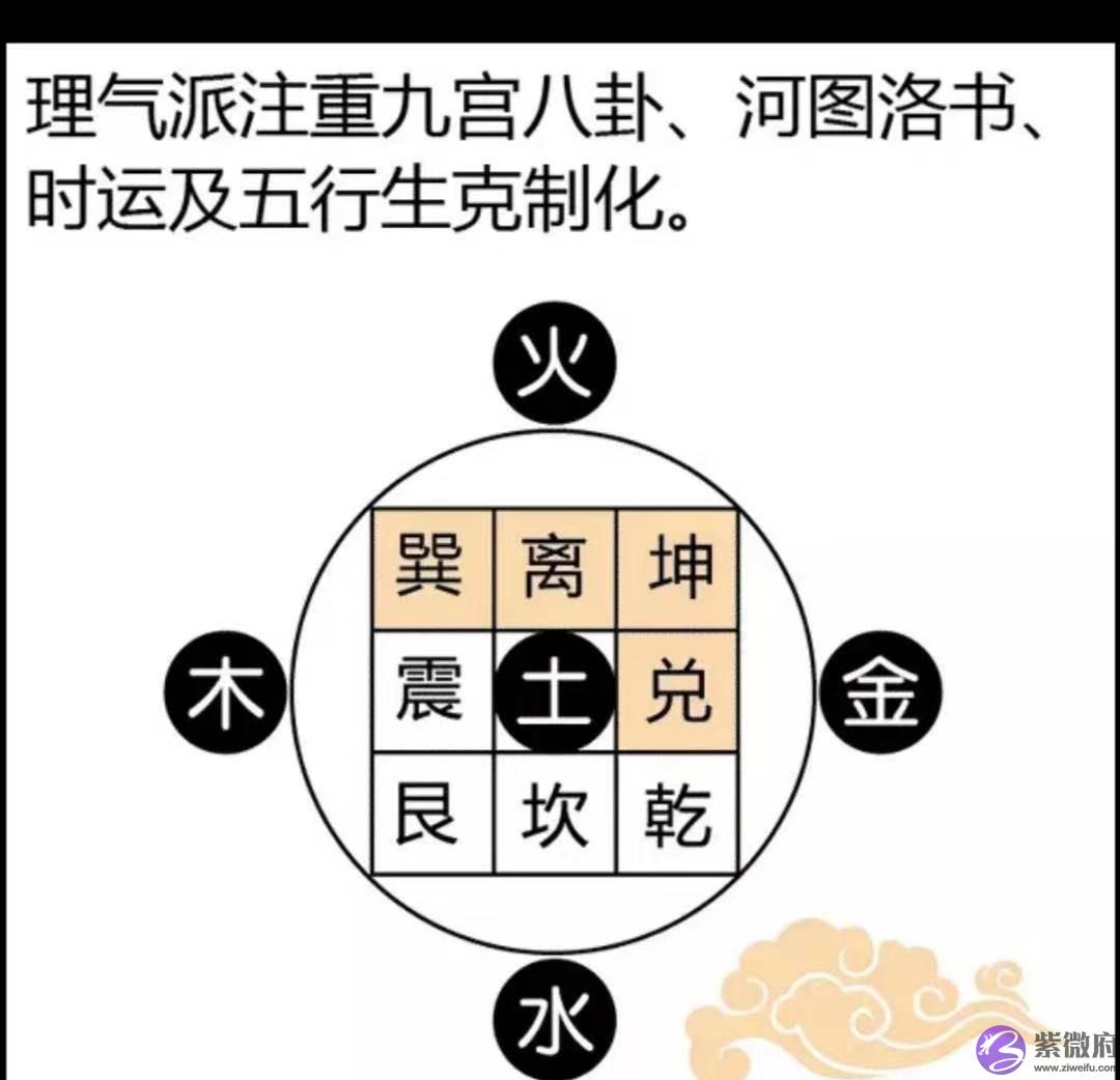 奇门遁甲十天干易象解读