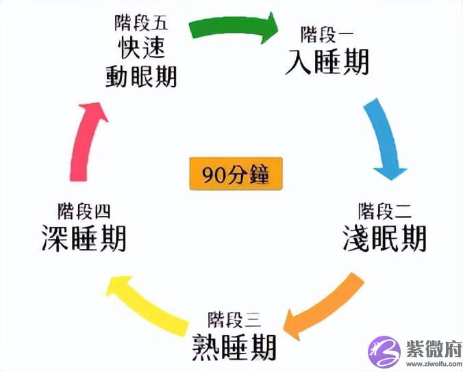 答应我，别对“鬼压床”有成见了好吗？