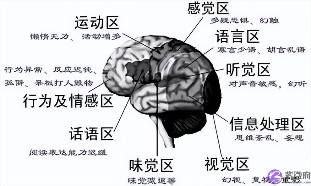 答应我，别对“鬼压床”有成见了好吗？