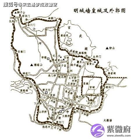 明十六帝郊祀天地次数，从南京到北京，从天地合祀再到天坛地坛
