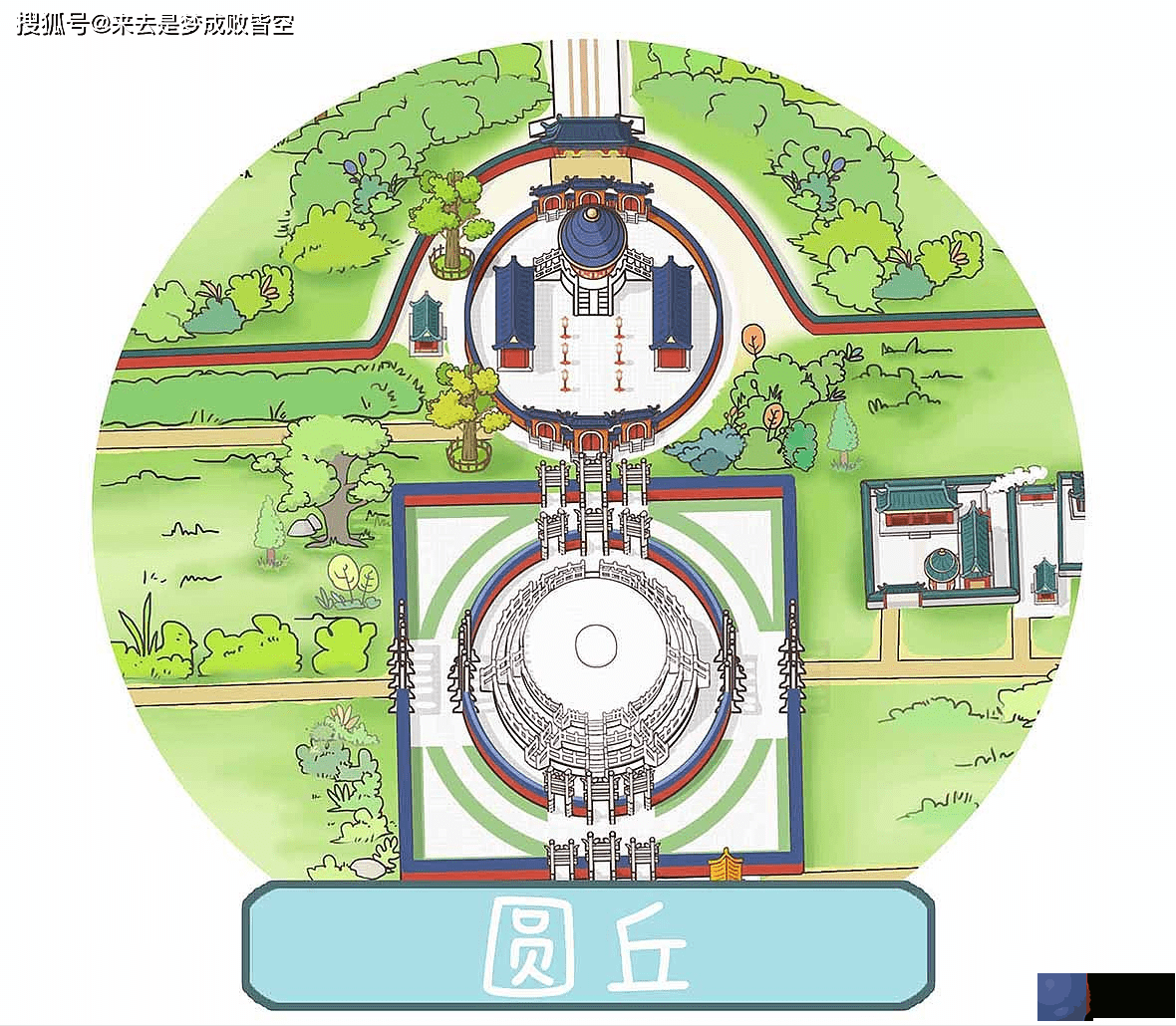 明十六帝郊祀天地次数，从南京到北京，从天地合祀再到天坛地坛