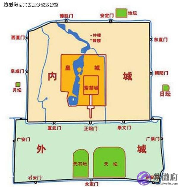 明十六帝郊祀天地次数，从南京到北京，从天地合祀再到天坛地坛