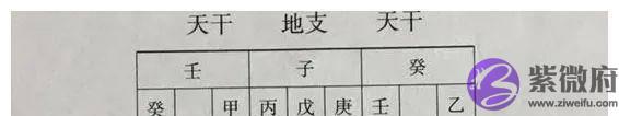 风水罗盘第六层穿山七十二龙如何使用？以及如何排列？
