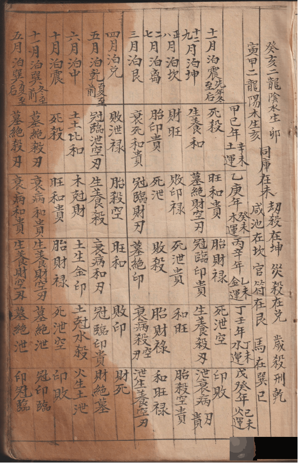 古籍孤本《造葵便览》