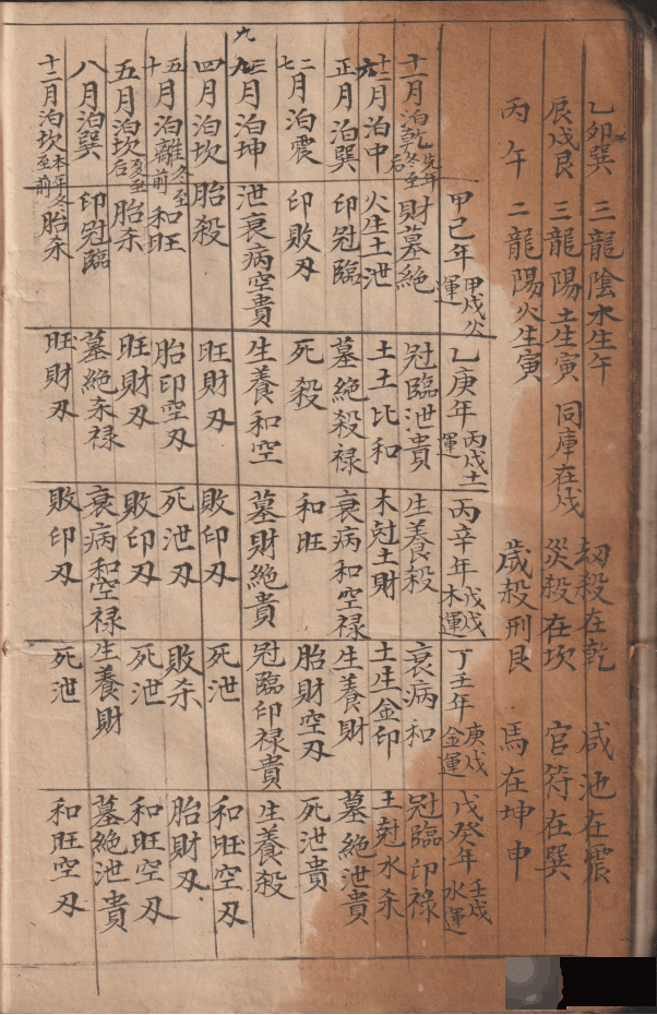 古籍孤本《造葵便览》