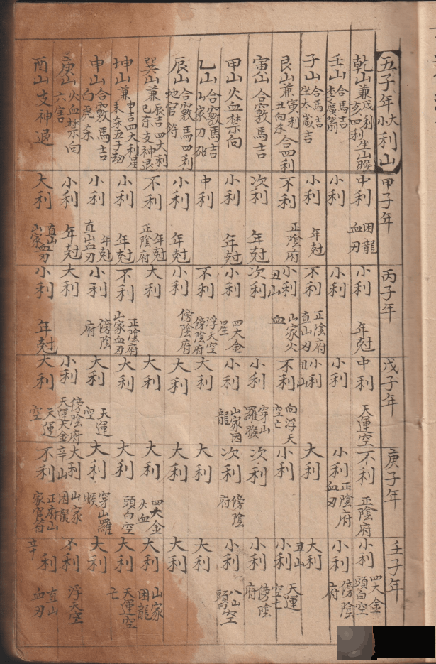 古籍孤本《造葵便览》