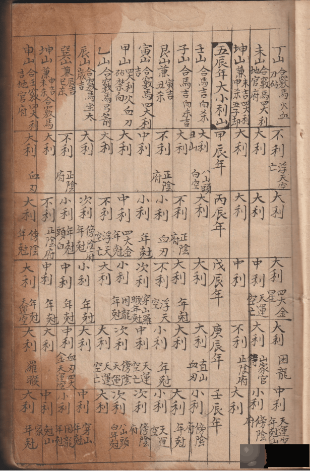 古籍孤本《造葵便览》