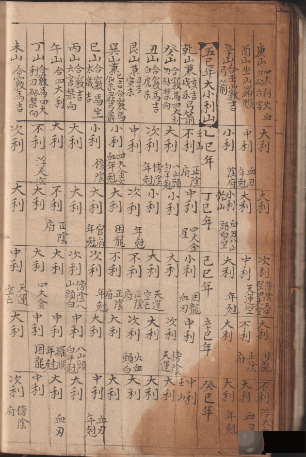 古籍孤本《造葵便览》