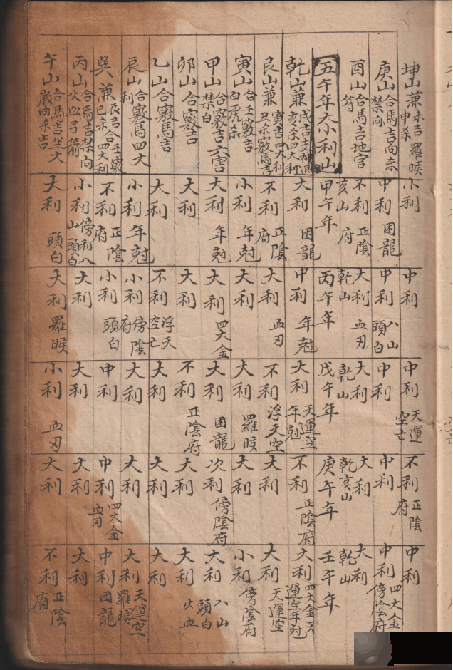 古籍孤本《造葵便览》