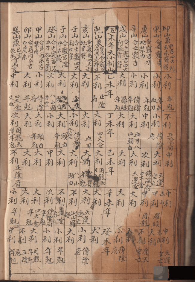 古籍孤本《造葵便览》