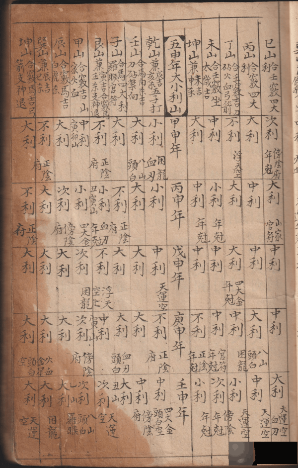 古籍孤本《造葵便览》