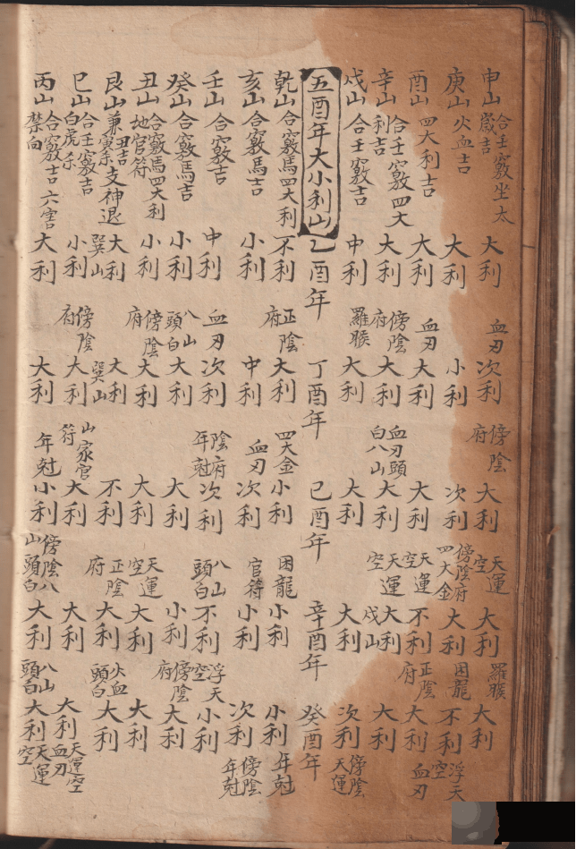 古籍孤本《造葵便览》
