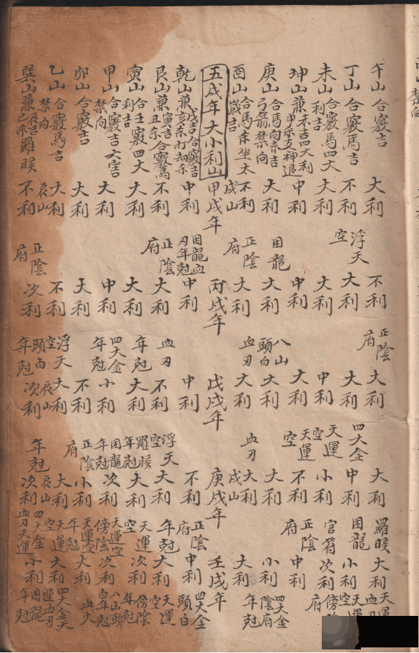 古籍孤本《造葵便览》