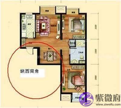 房子缺角会造成严重影响 如何补救？