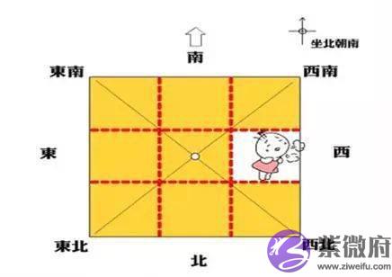 房子缺角会造成严重影响 如何补救？