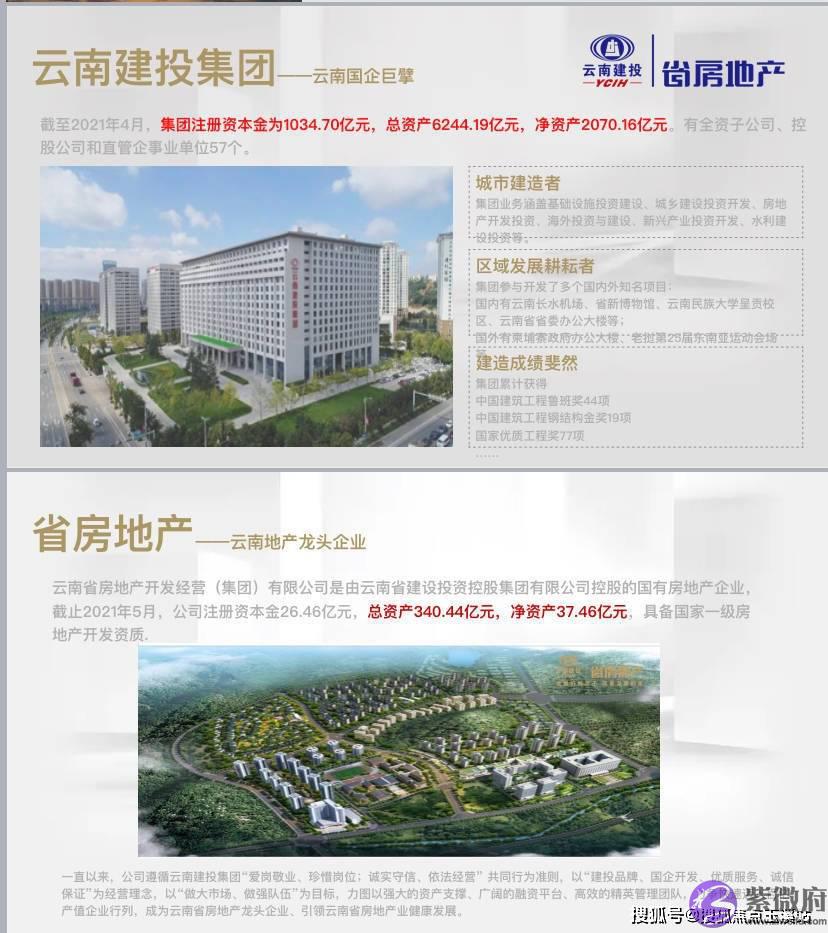 昆明买房子哪个区最好?(解答+剖析)
