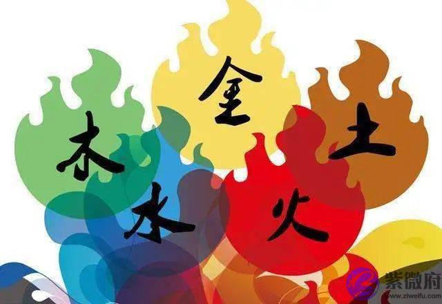 当五行成为考试常识，看你能答对几道？