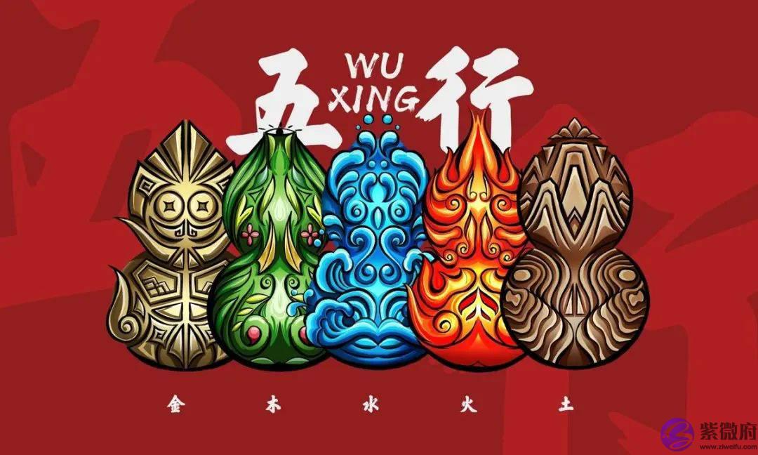 当五行成为考试常识，看你能答对几道？