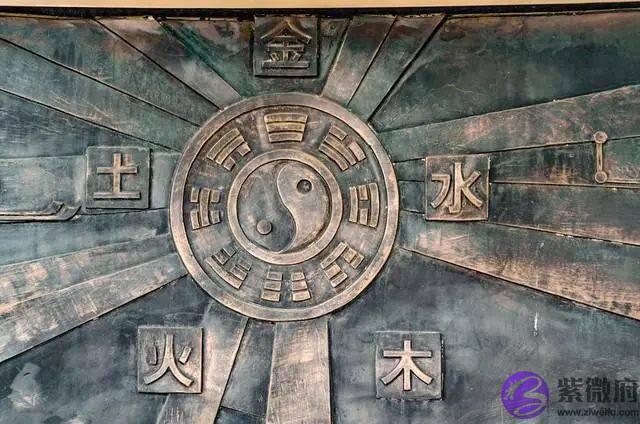 当五行成为考试常识，看你能答对几道？