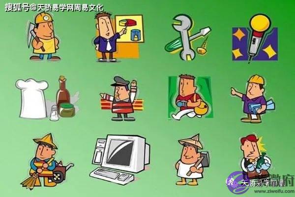 【行业五行属性查询表】教你分清工作的五行属性