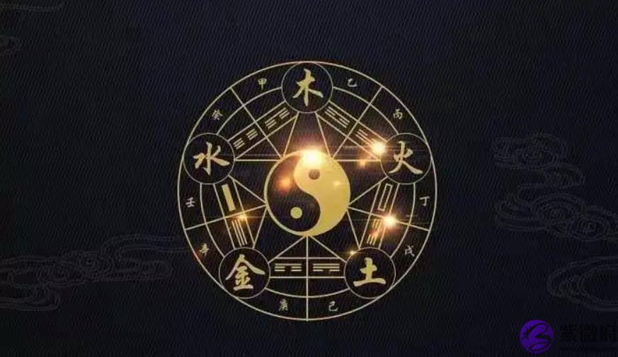 阴阳学说在五行生克中的运用——每天学易经008