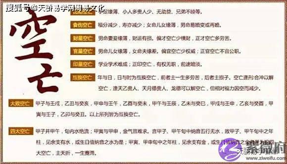 生辰中什麽叫空亡？原局空亡代表一生劳苦！