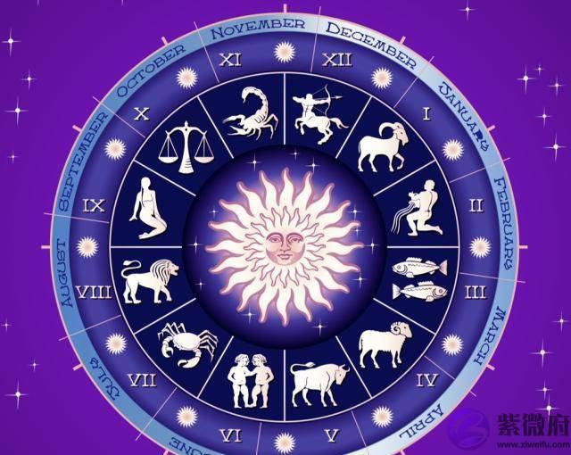星座到底准不准？